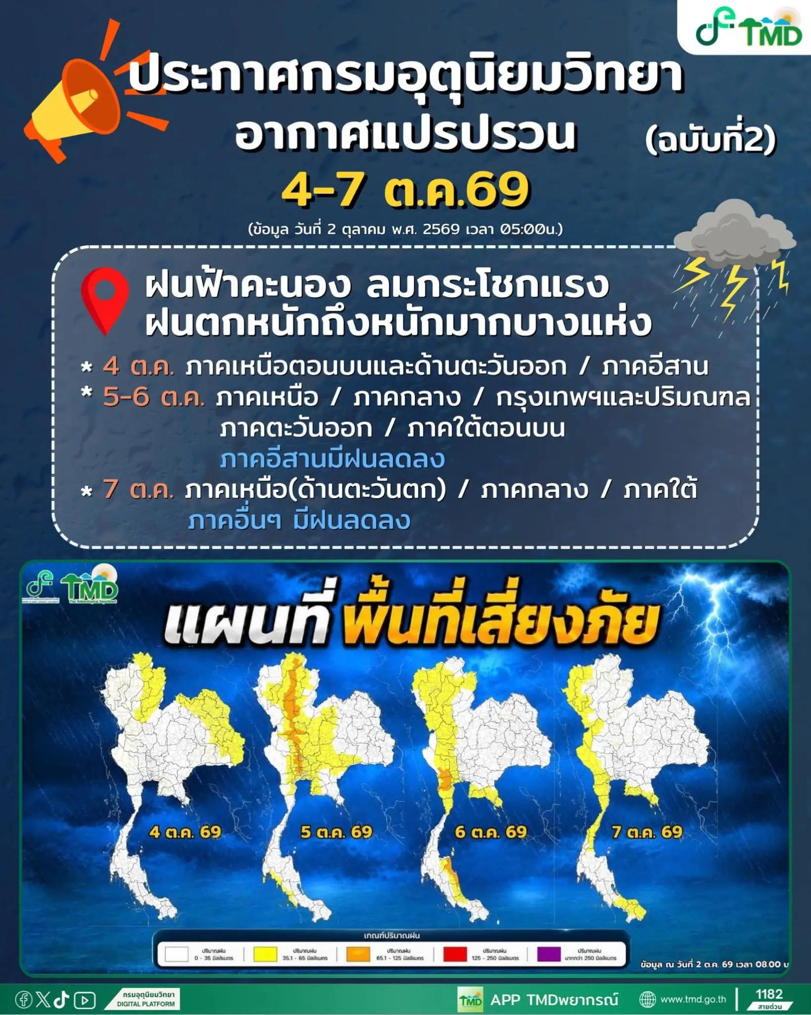 @โอ๊ตสุราษฎร์🇹🇭(150Kข่าวสาร)