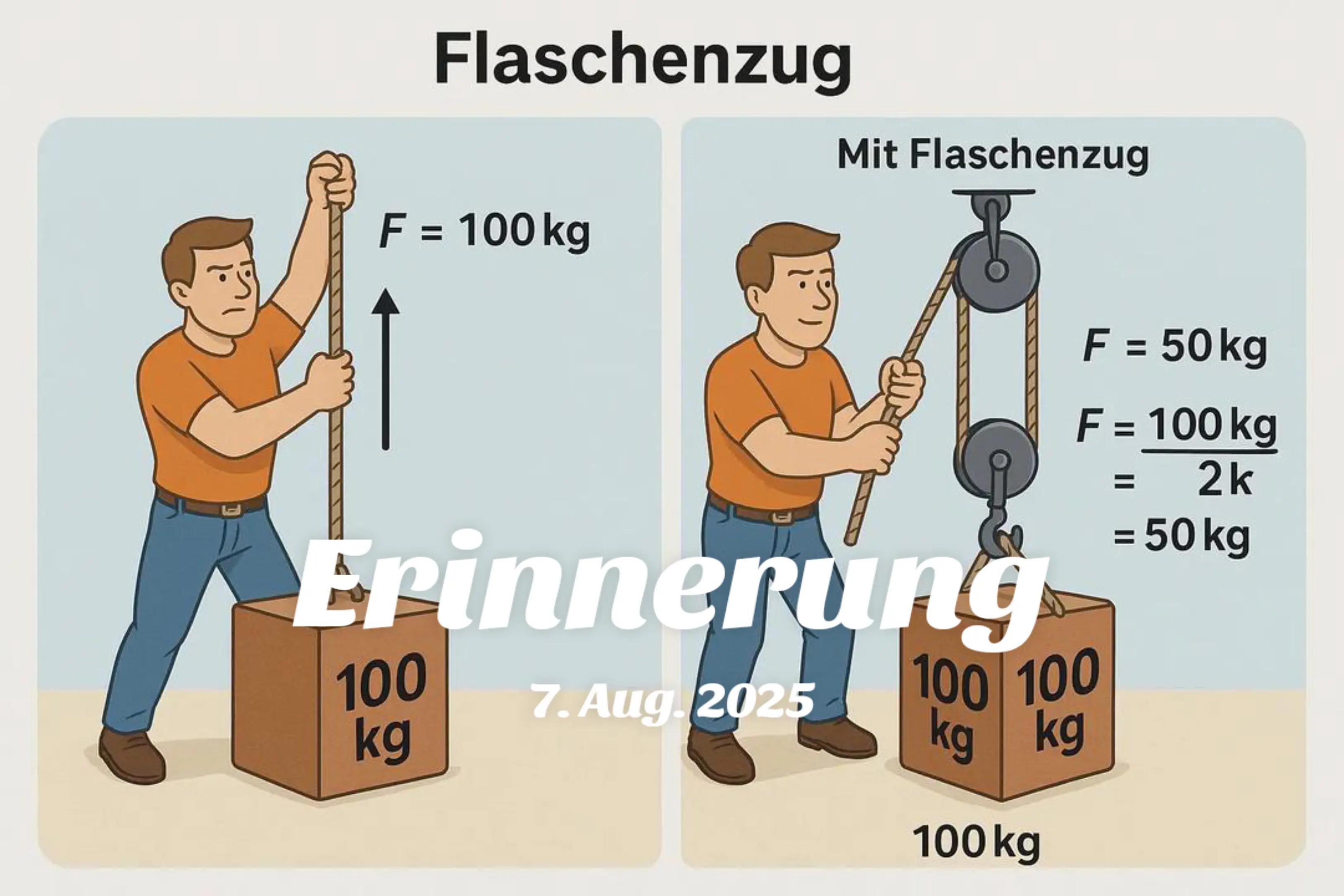 @DieSelbstvOrsorger