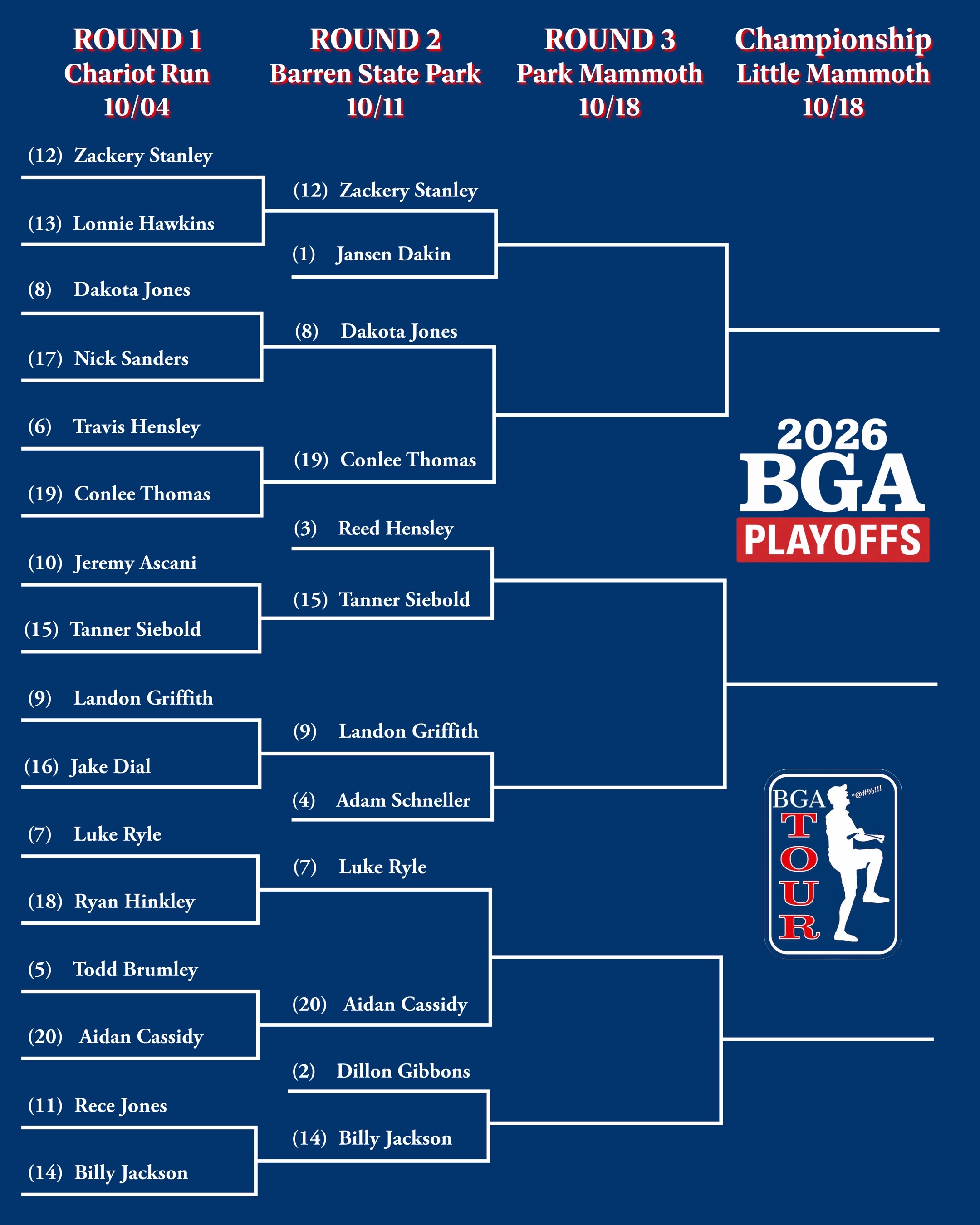 @BGA Tour