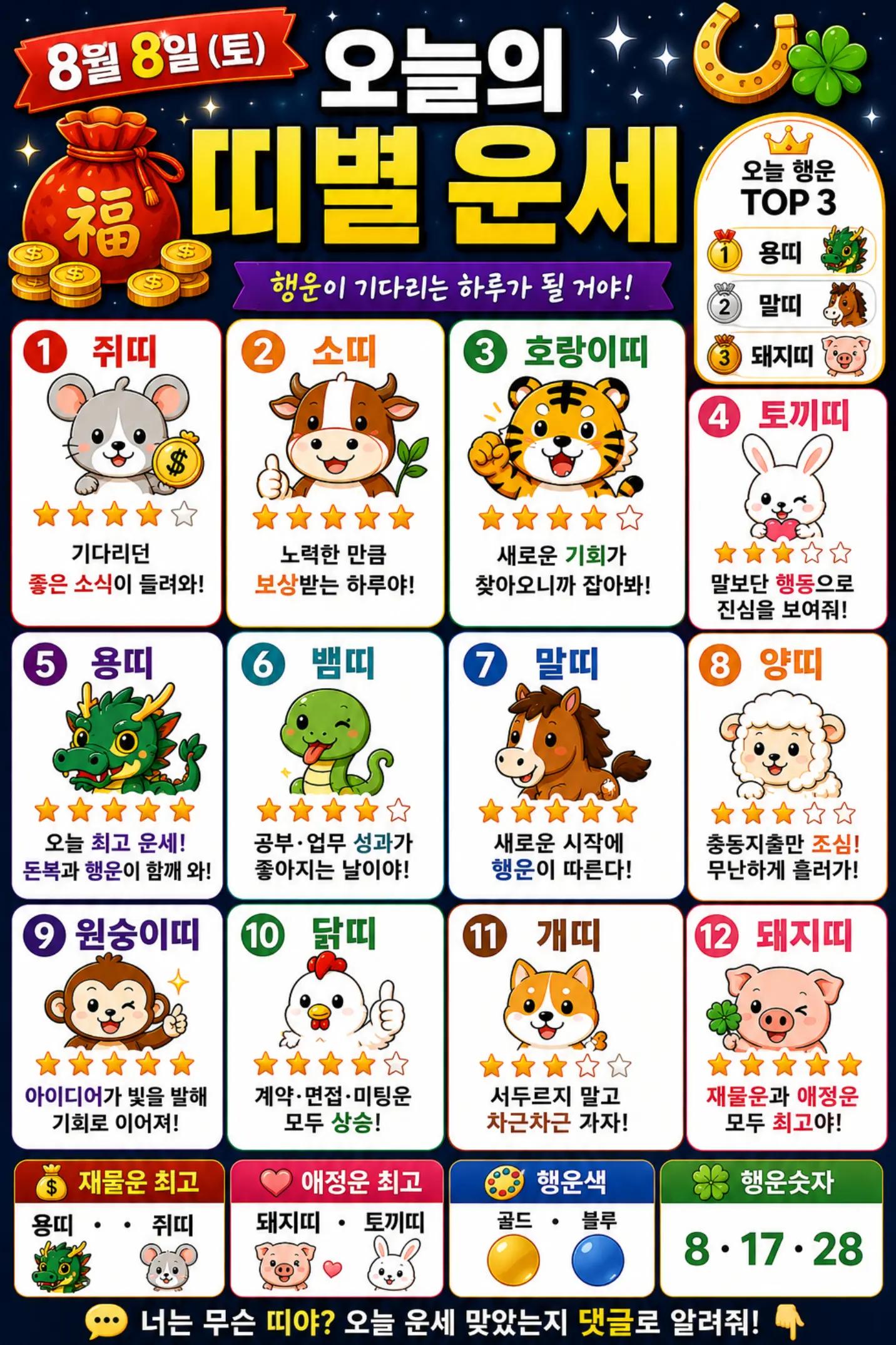 @사주명리연구소 | 사주상담