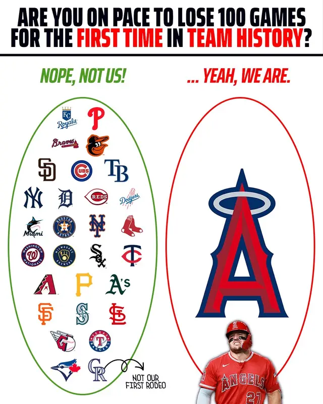 @DraftKings