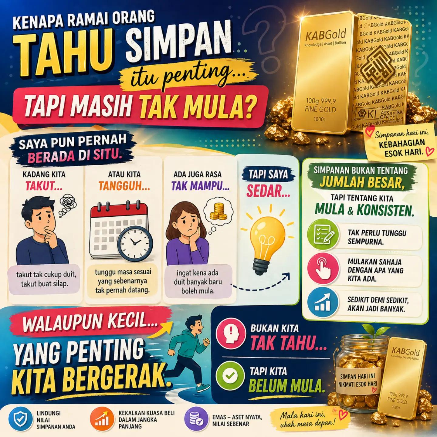 @Muhammad Hafizulruddin