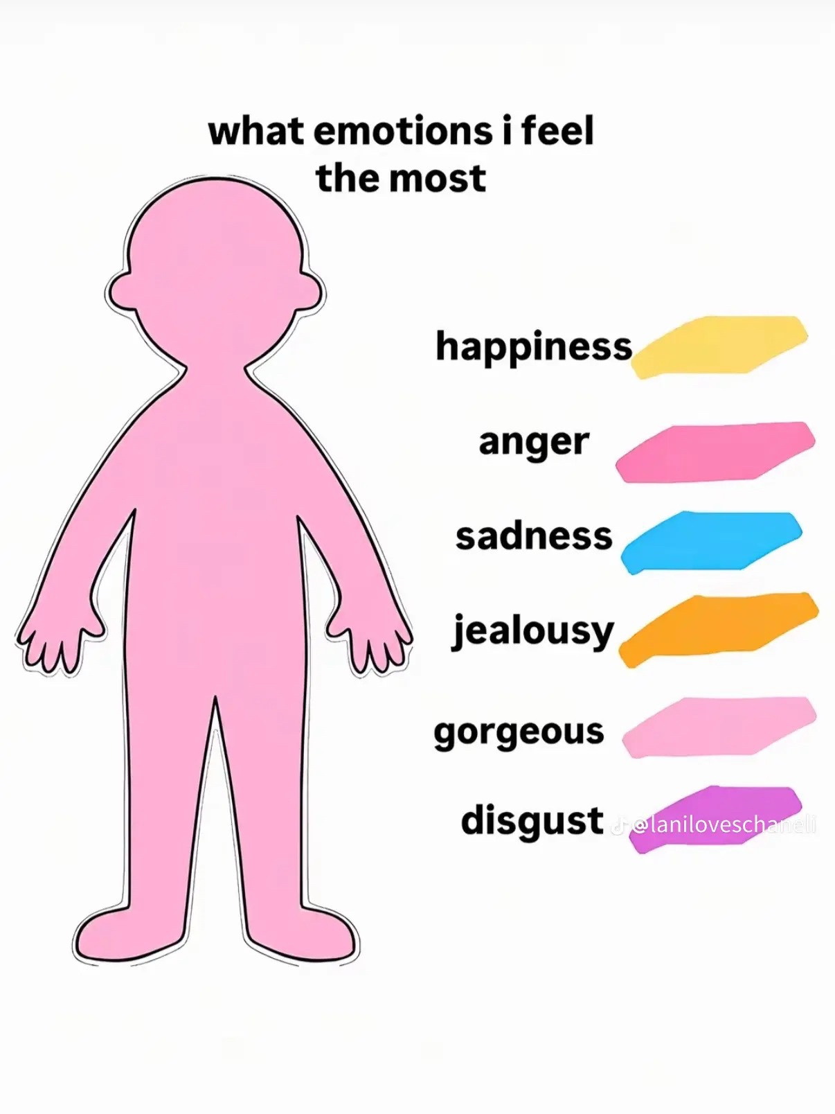 @K I M O R A H