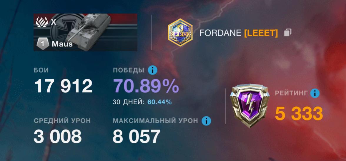 @FORDANE [LEEET]