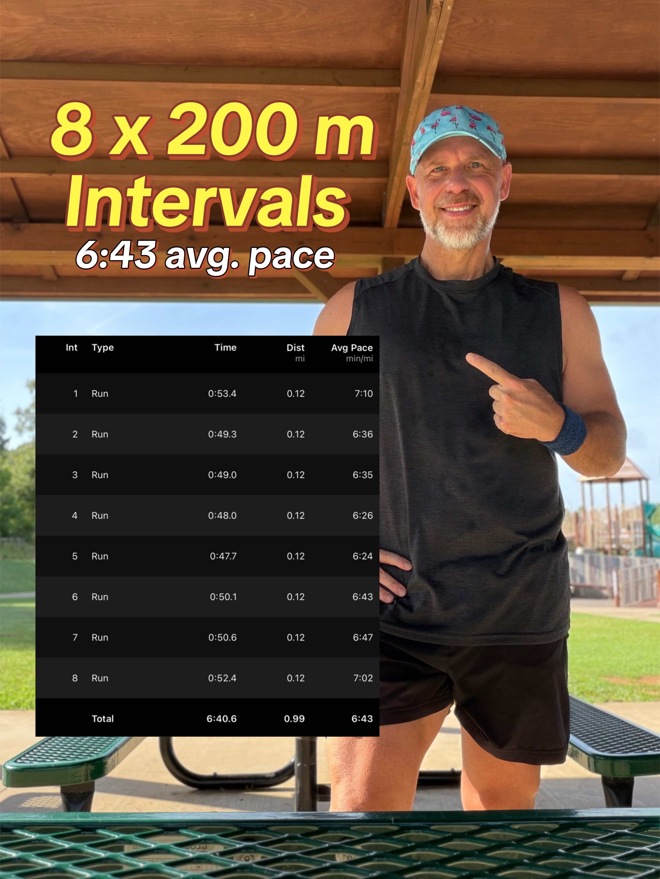 @Coach K Dobbs | Runner 50+