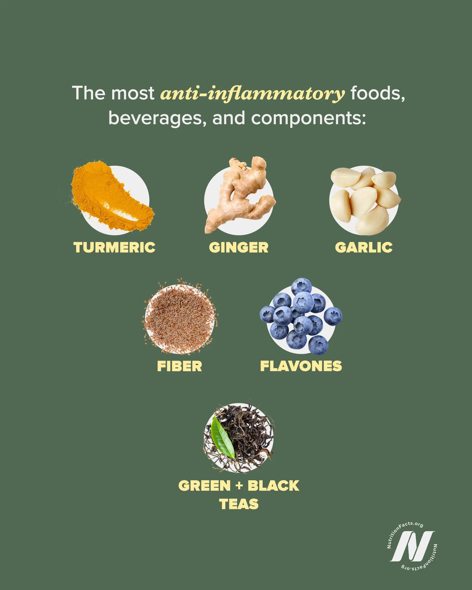 @NutritionFacts.org