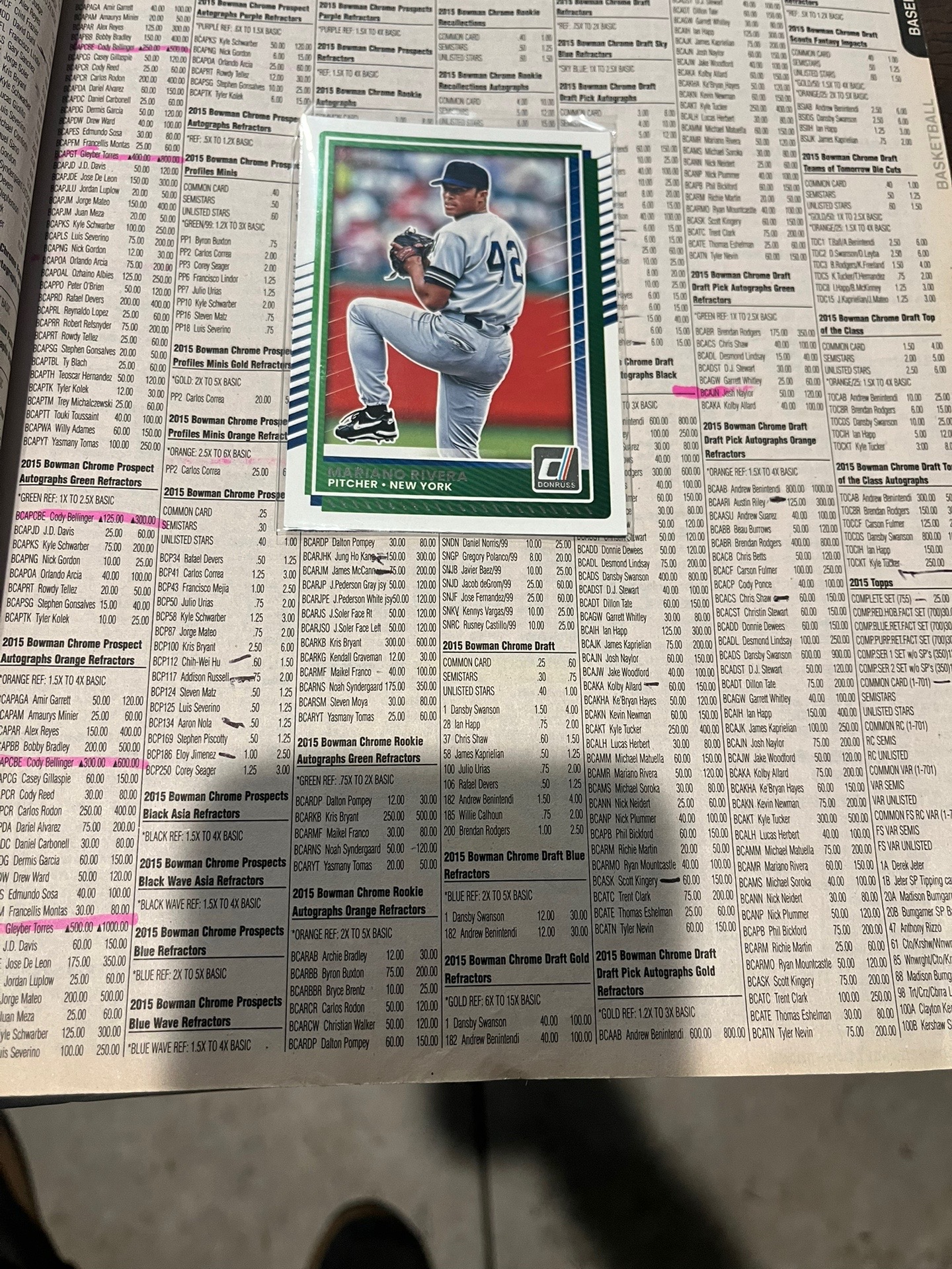 @Focus Boy MLB Pitcher Blogs