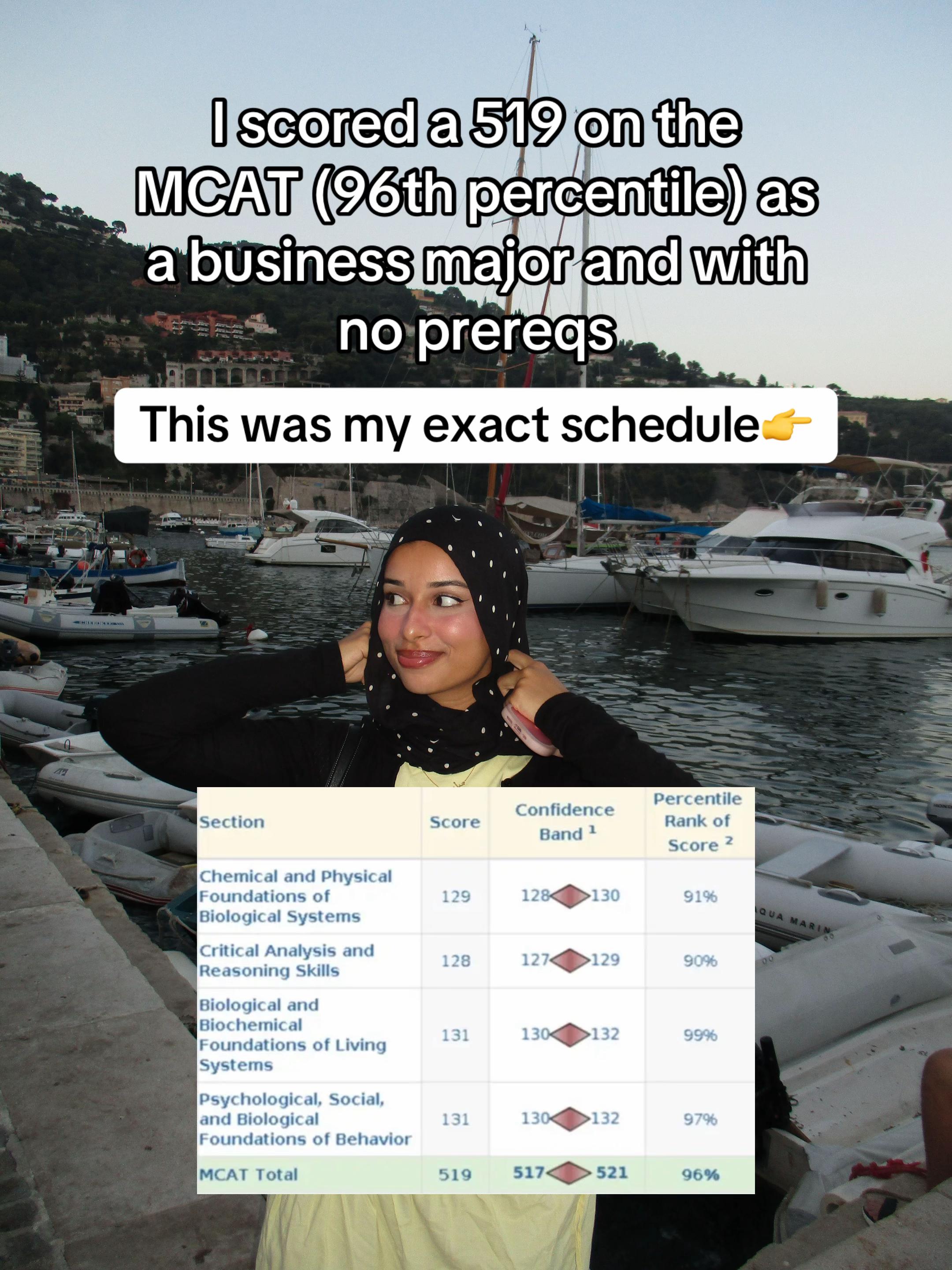 @Salma | Med Student 🩺