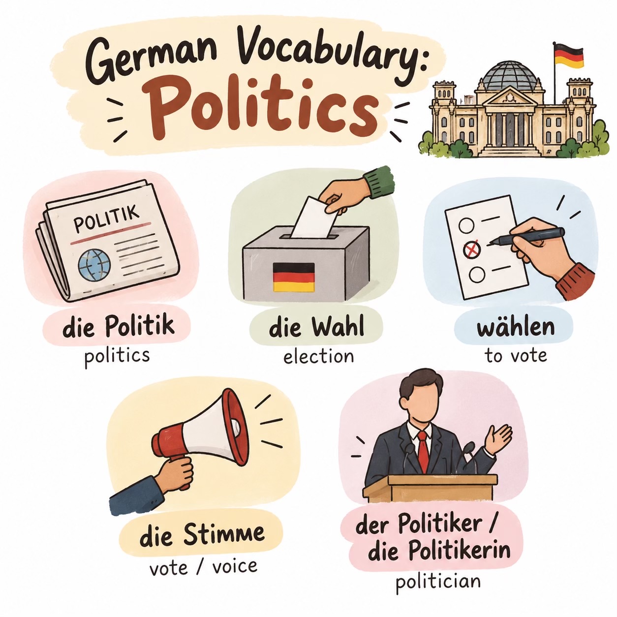 @German Onliners