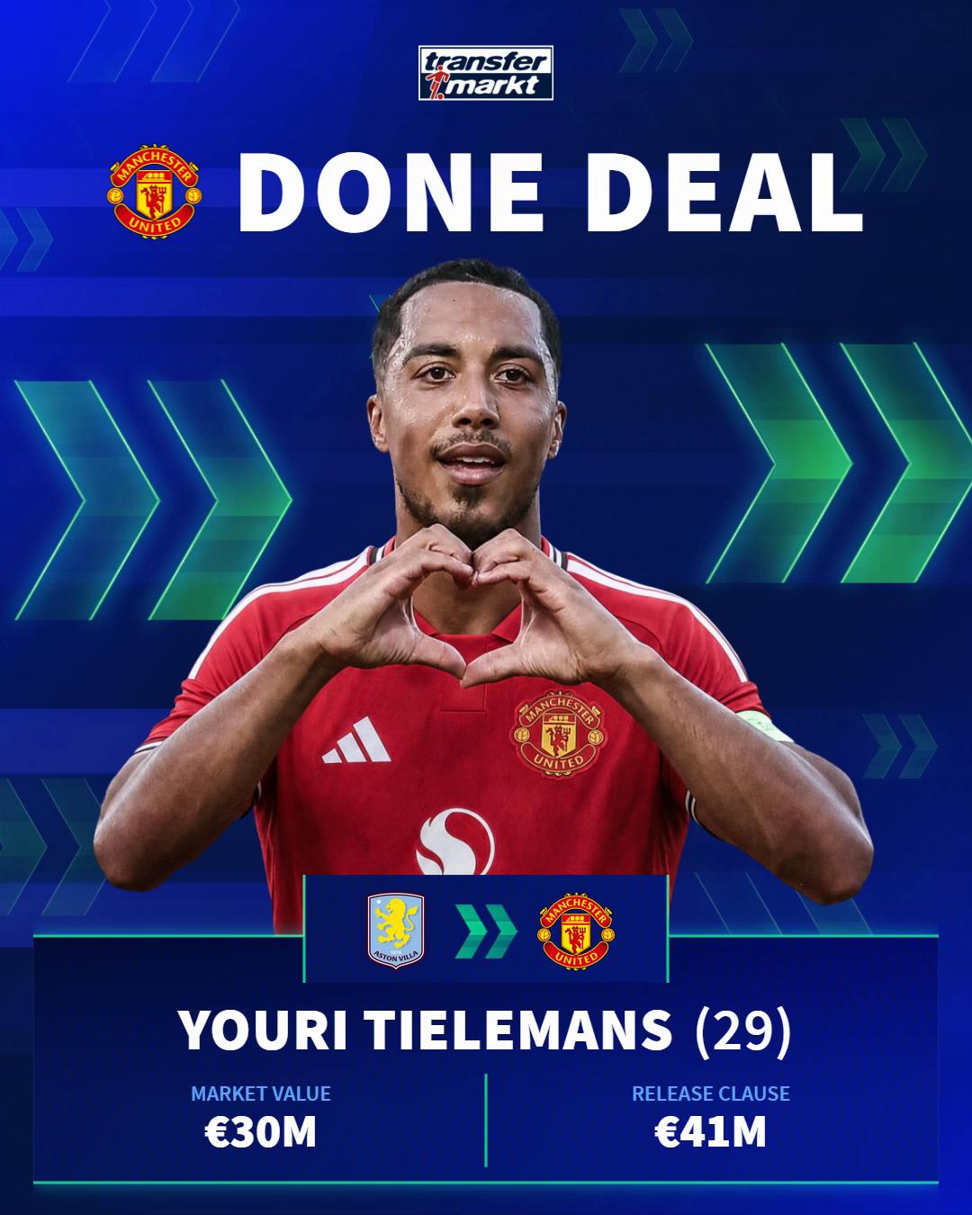 @Transfermarkt