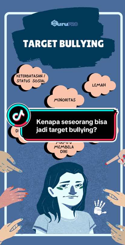 @gurupro.id