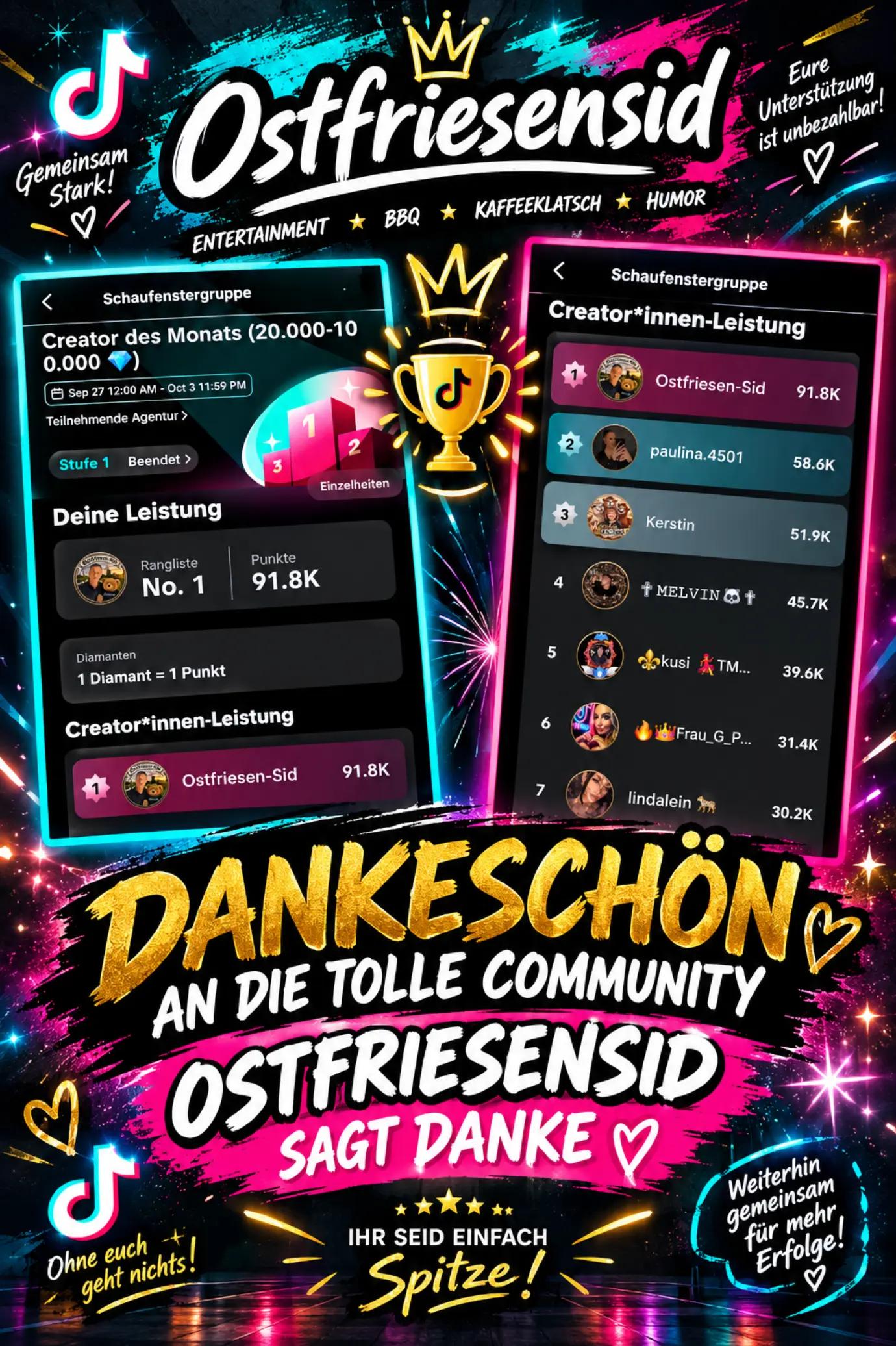 @Ostfriesen-Sid
