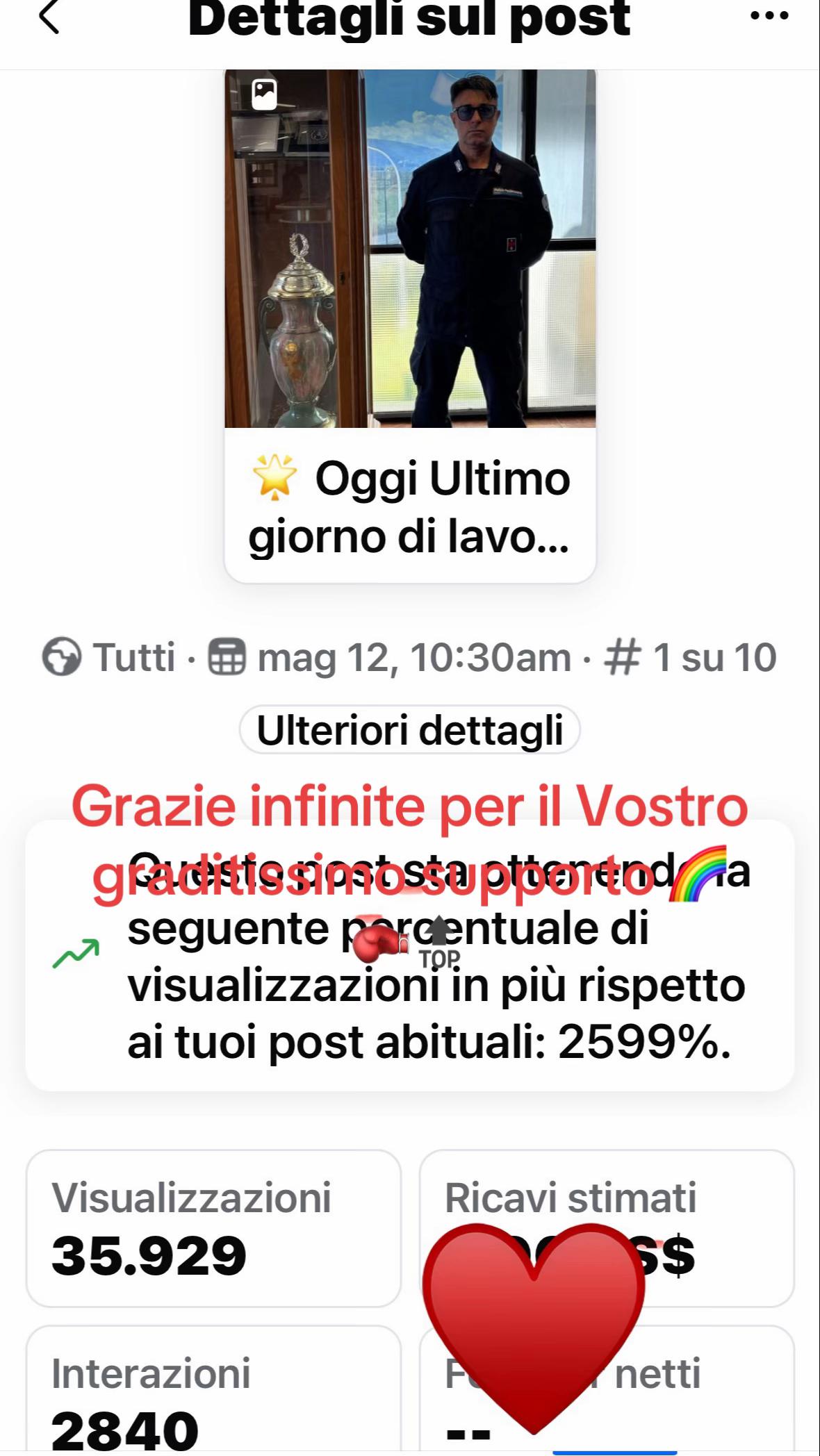 @Mirko Gori