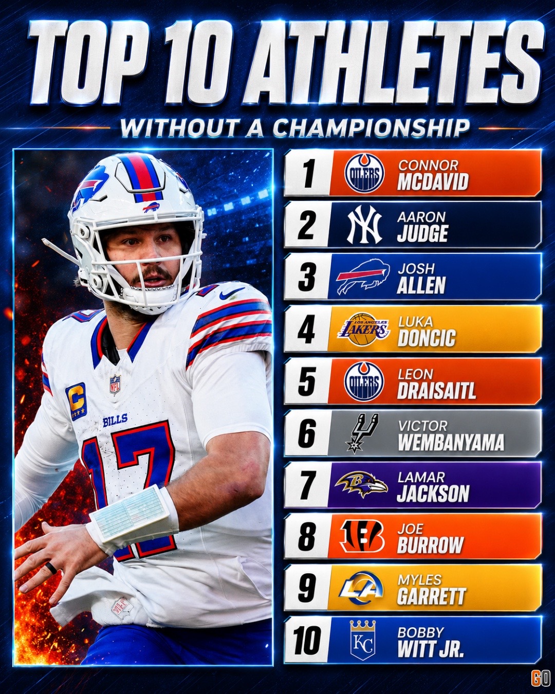 @SportsOnTheGo