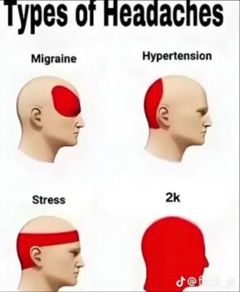 @yoCardan