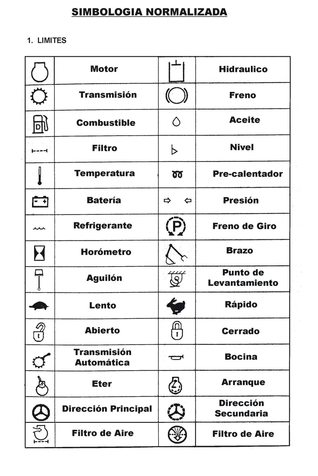 @&iexcl;Hey M&aacute;quinas!🚜⚙️🔧🩺