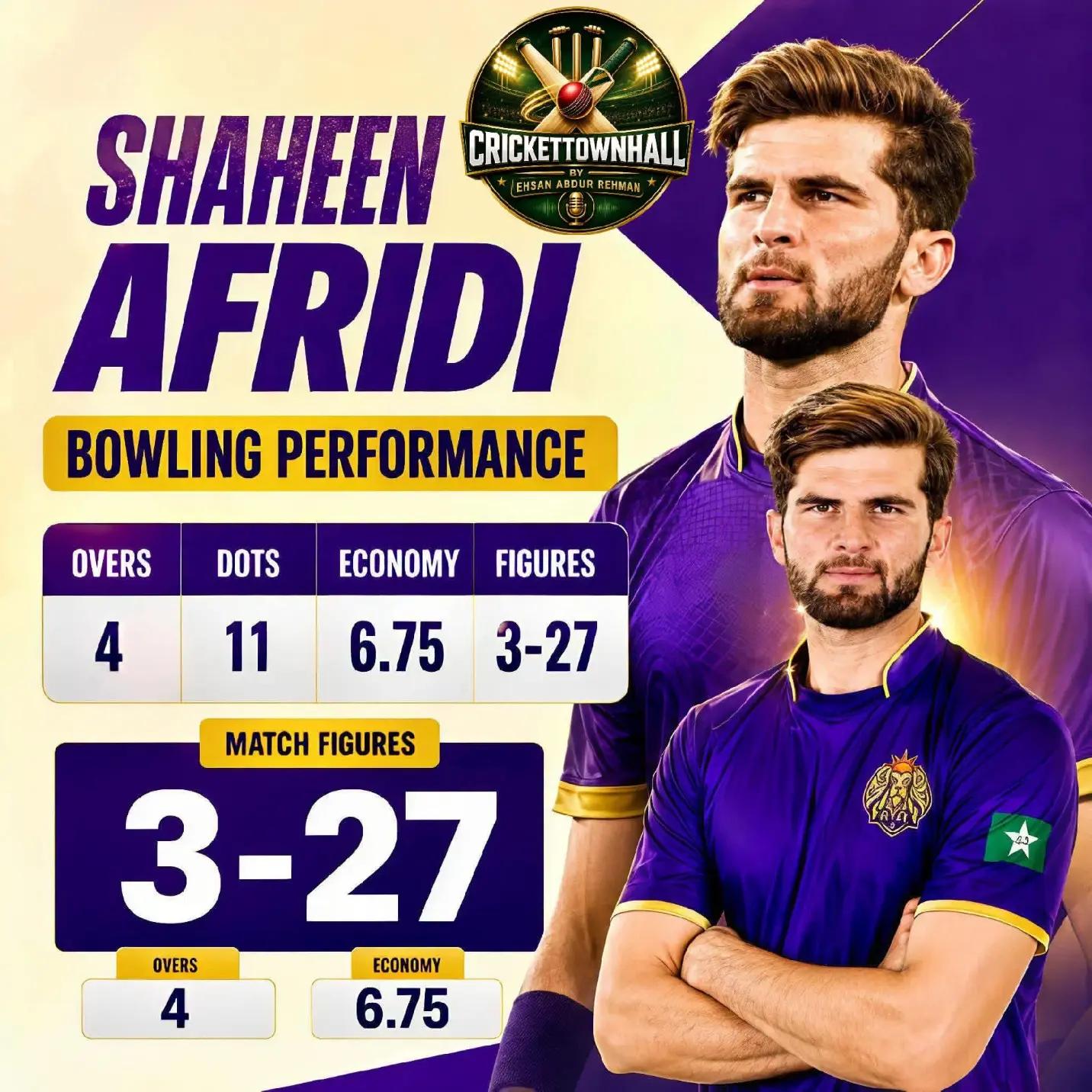 @🏟️ SHAHEEN AFRIDI 🏏