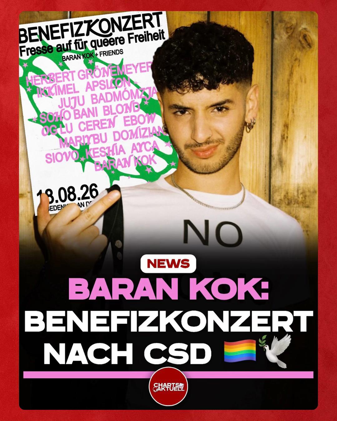 @Charts Aktuell