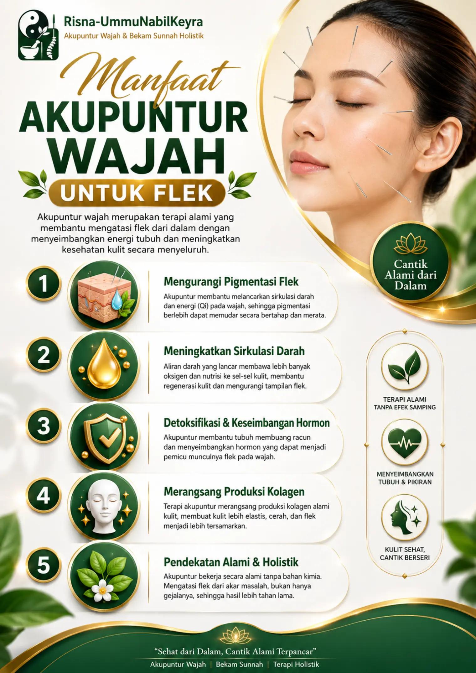 @Risna-Keyra