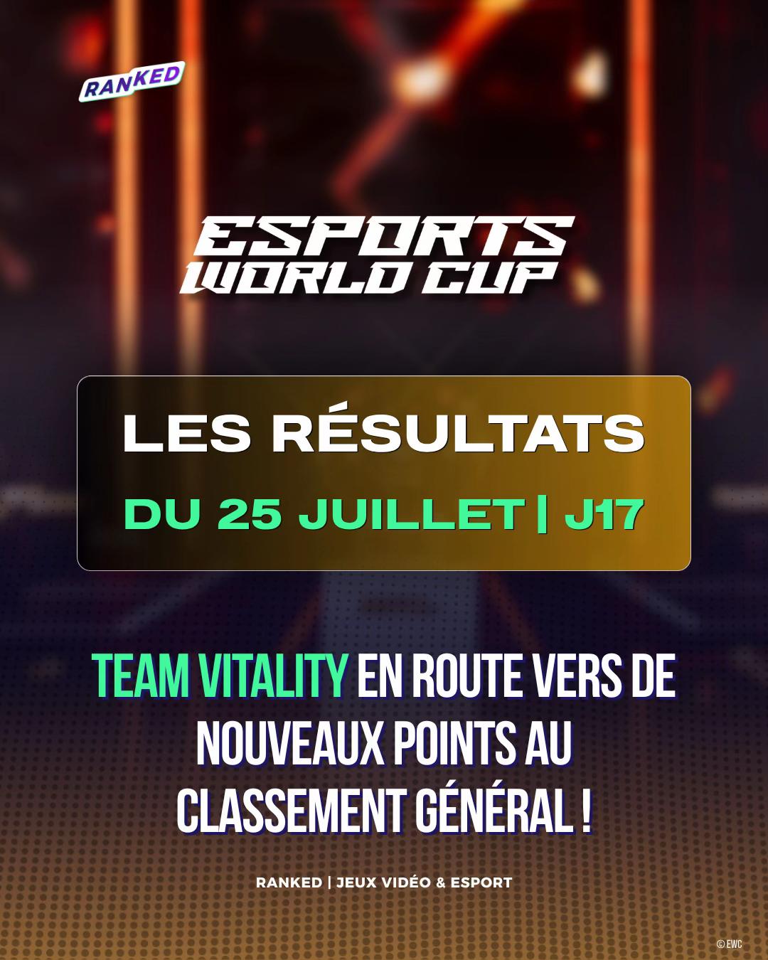 @Ranked Actu
