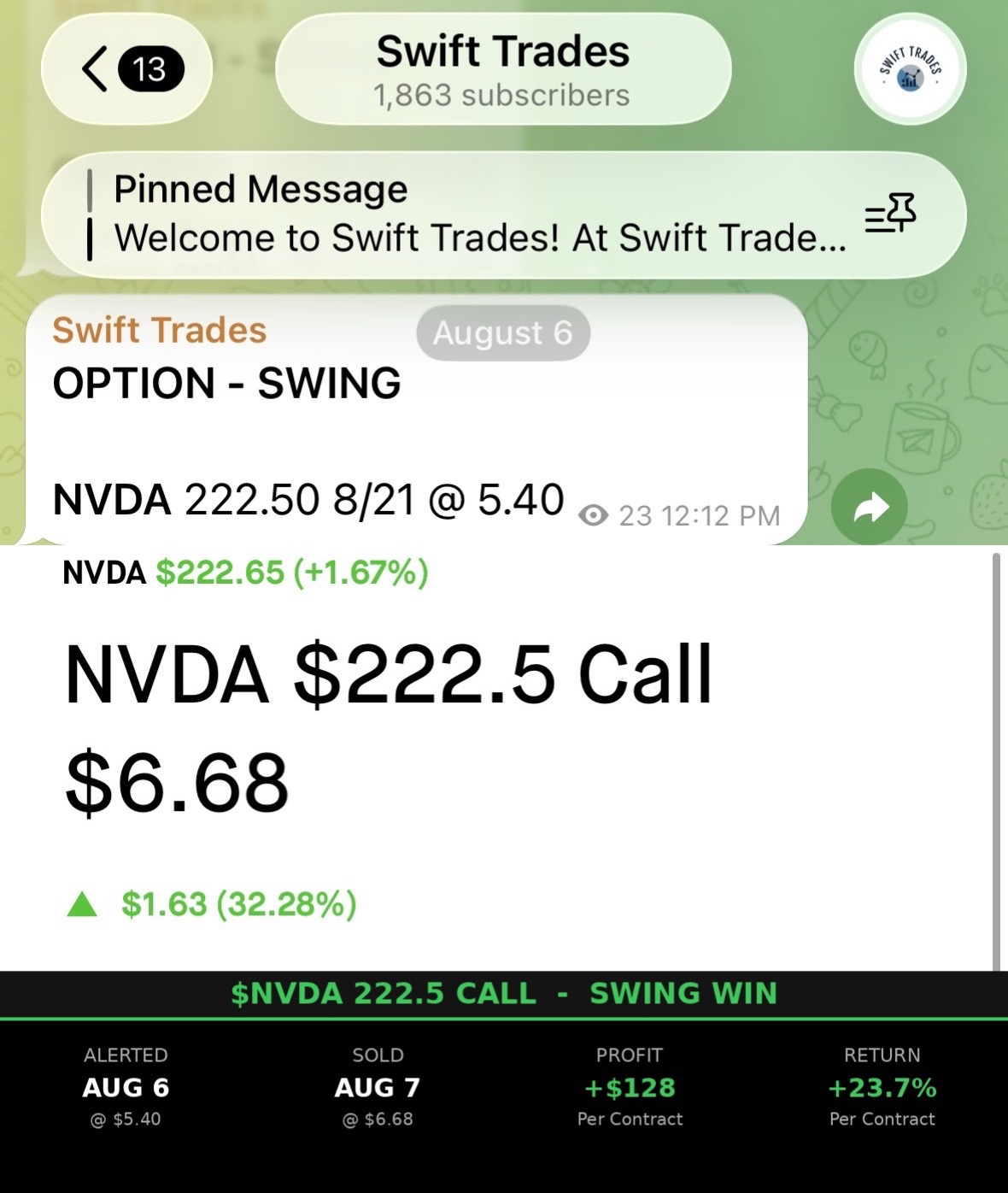 @Swift Trades