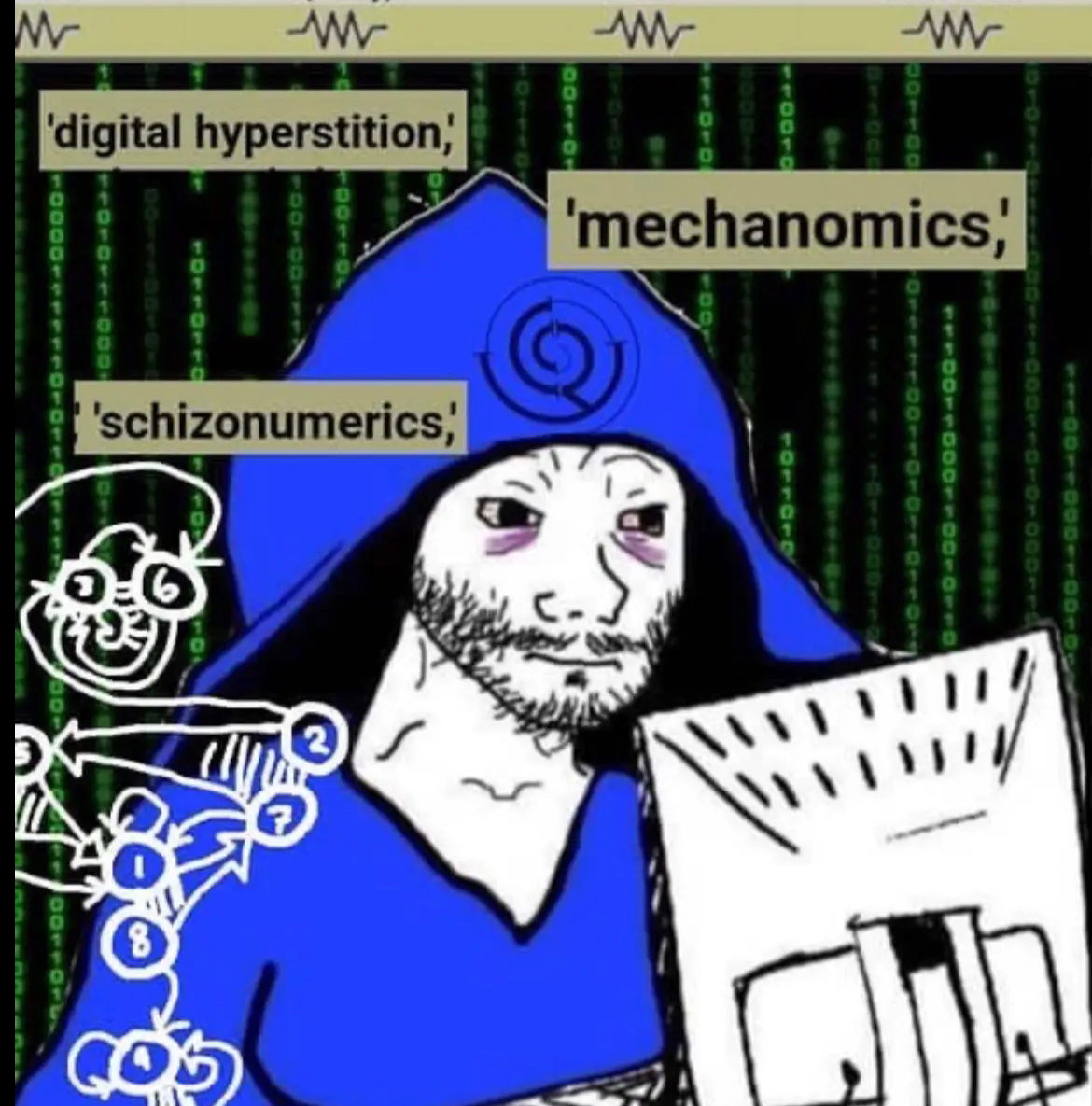 @𒈙
