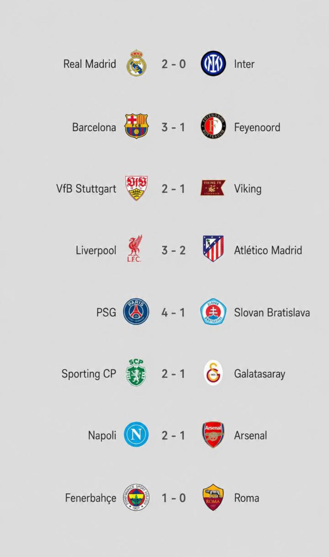 @Fu&szlig;ball Prognose