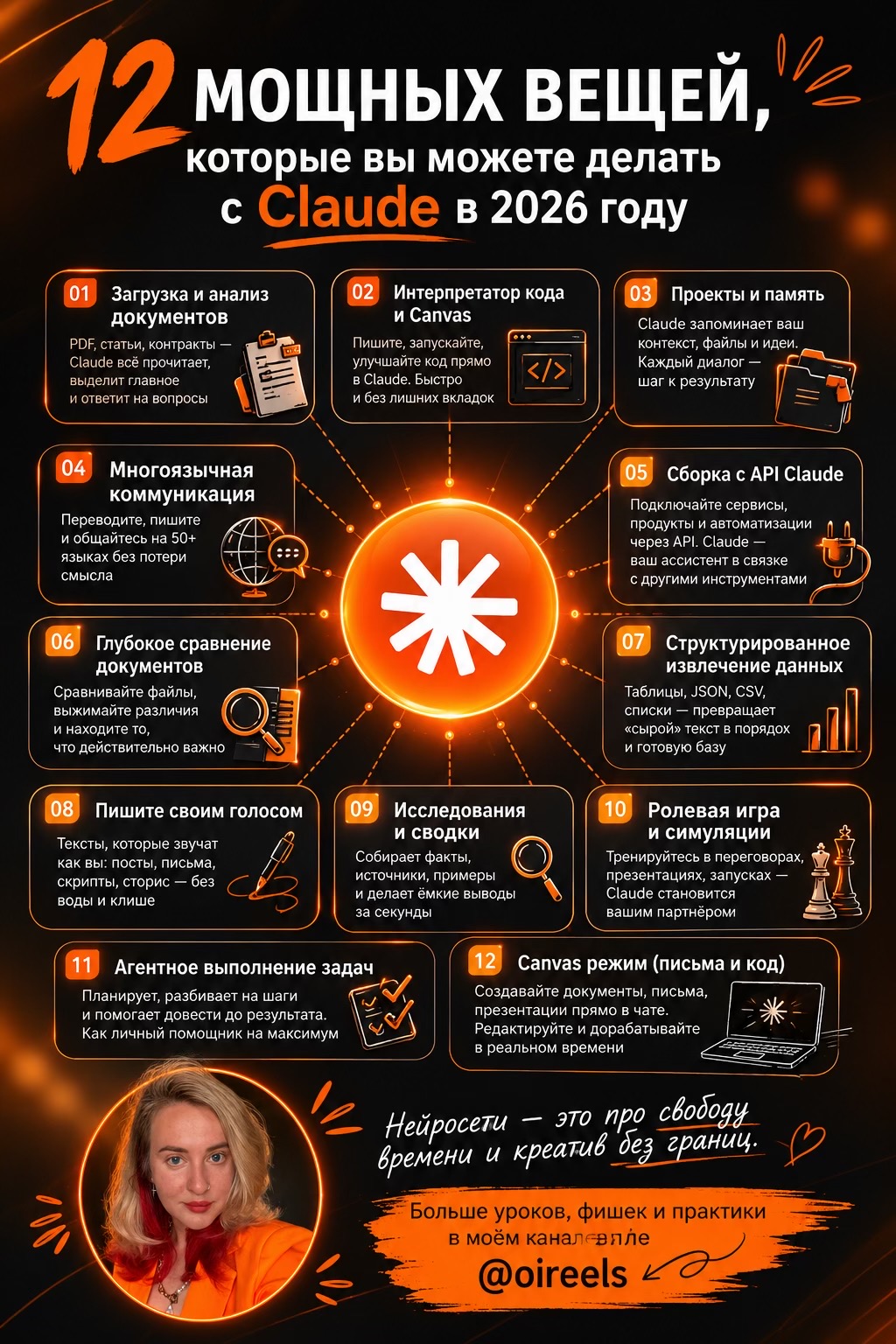 @НЕЙРОСЕТИ С ЯНОЙ