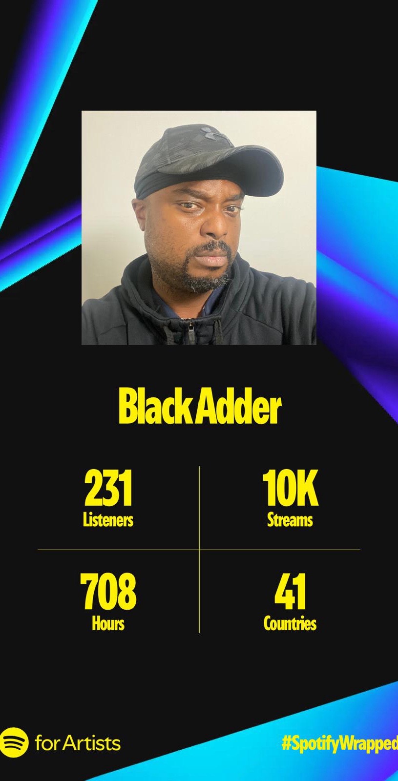 @Black Addz The Grime Bar King