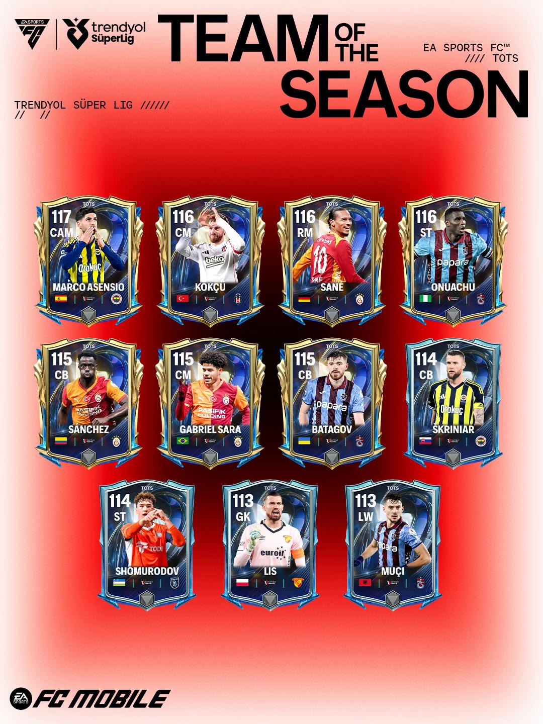 @FC Mobile Community Indonesia
