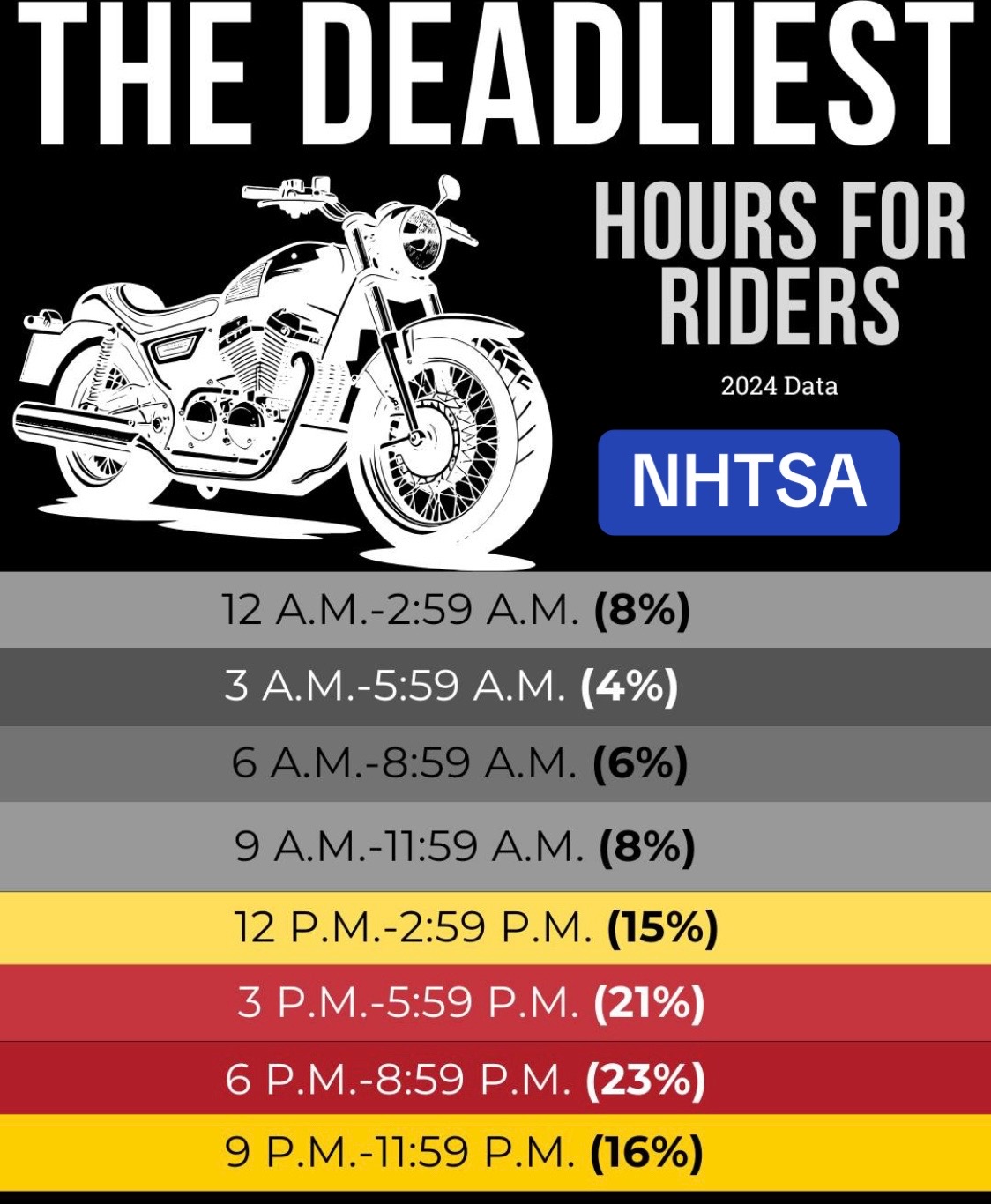 @RideConscious