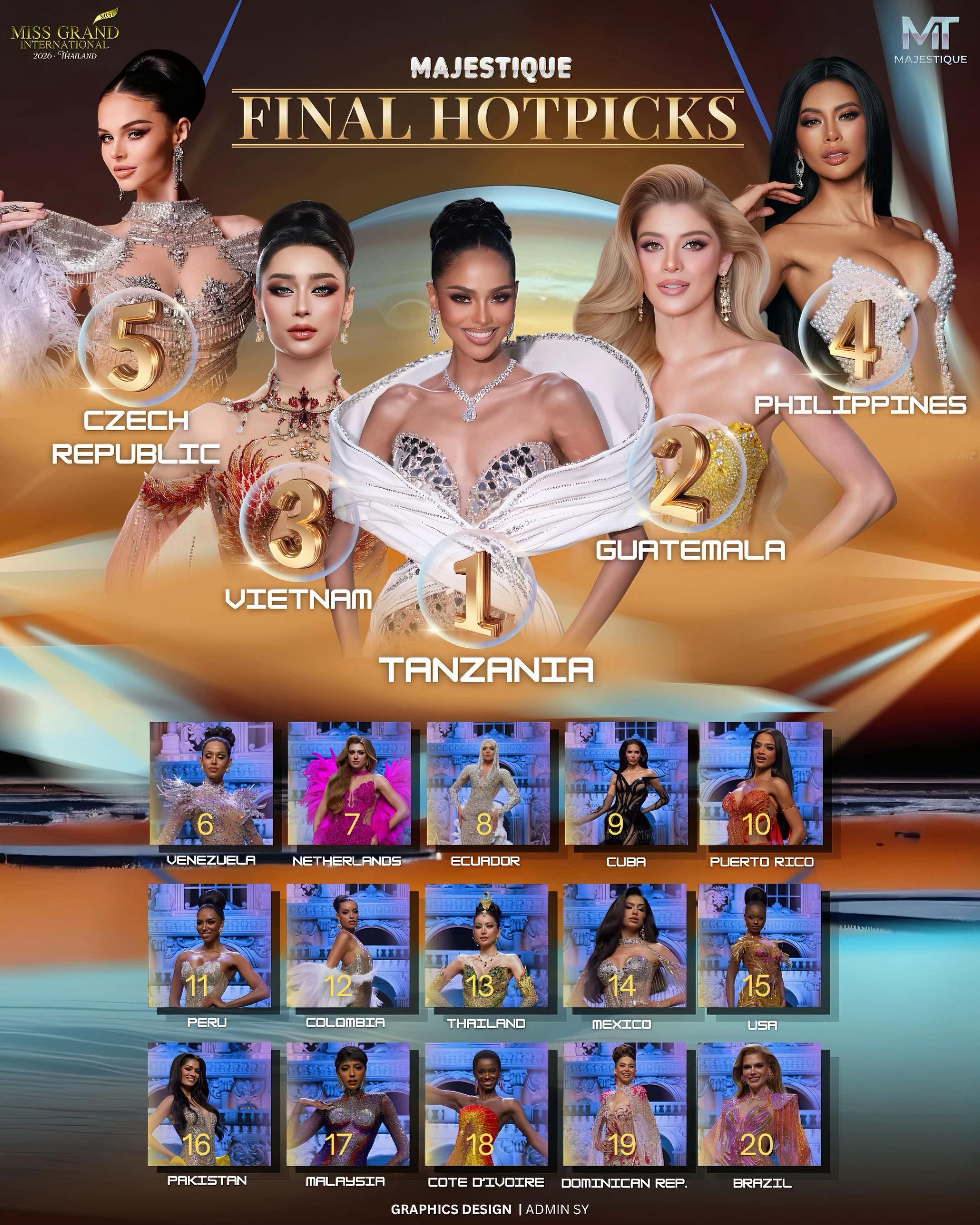 @Philippines Pageant ๐ต๐ญ