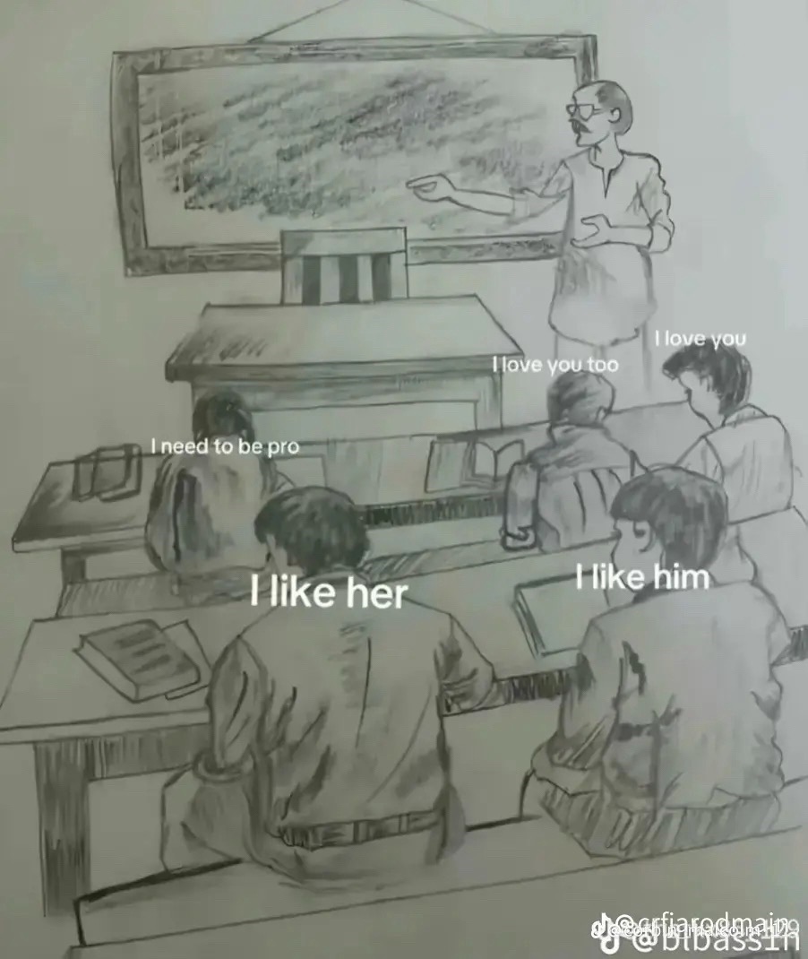 @Indicuh