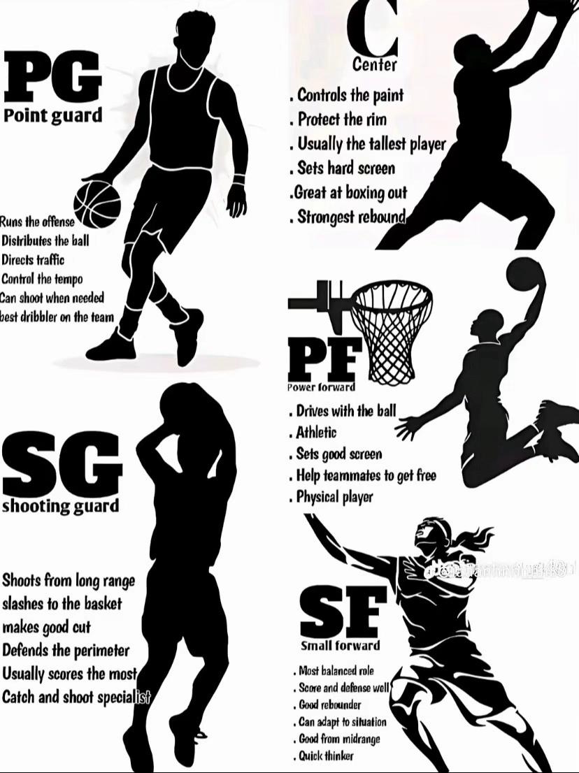 @💋🏀
