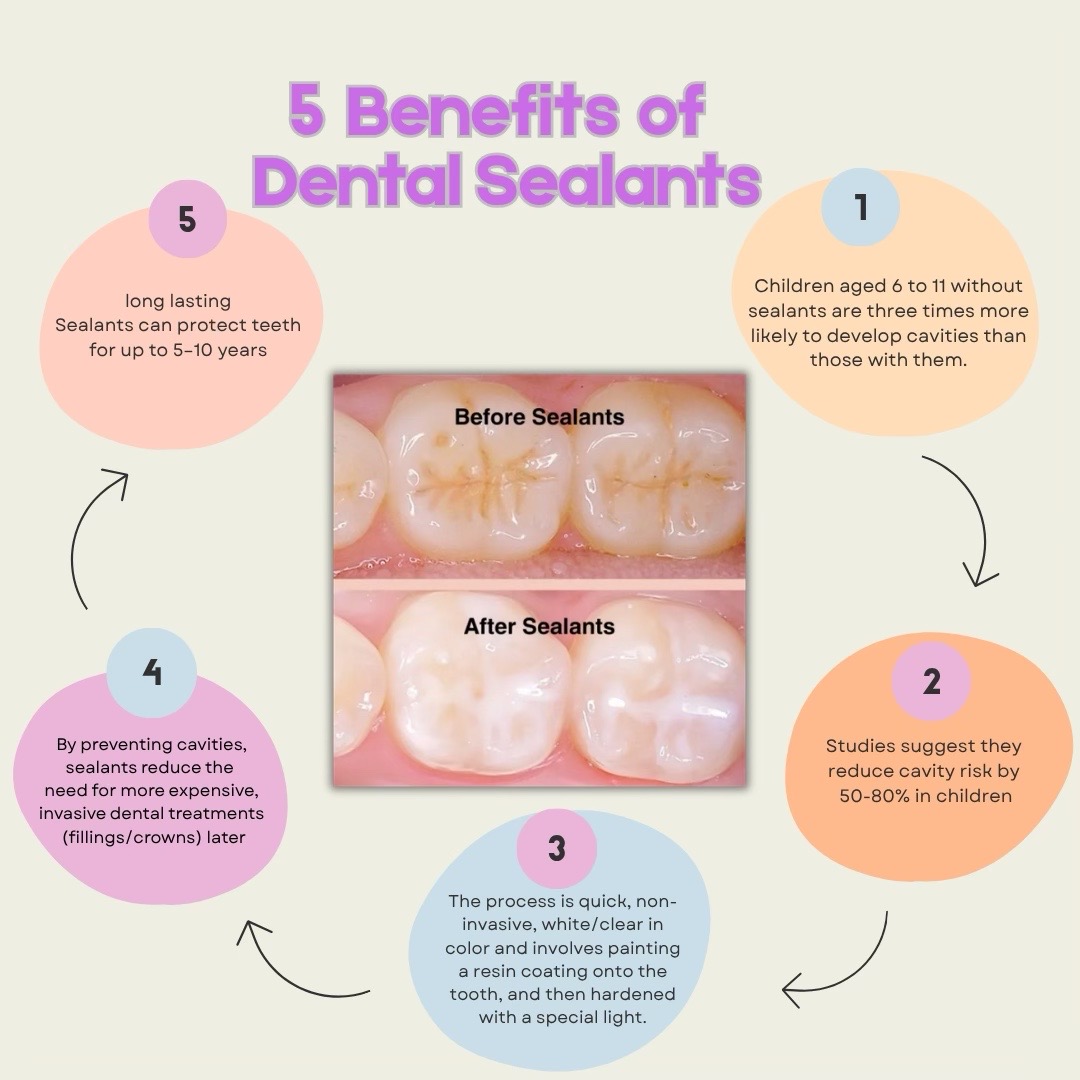 @Pediatric Dental Associates