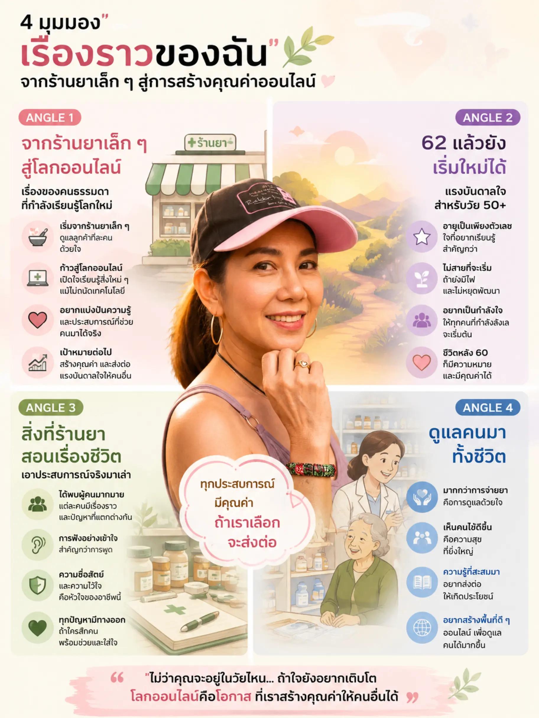@ต้าพาไปยิม🚴&zwj;♀️ (ชอบชงกาแฟ)☕🧂