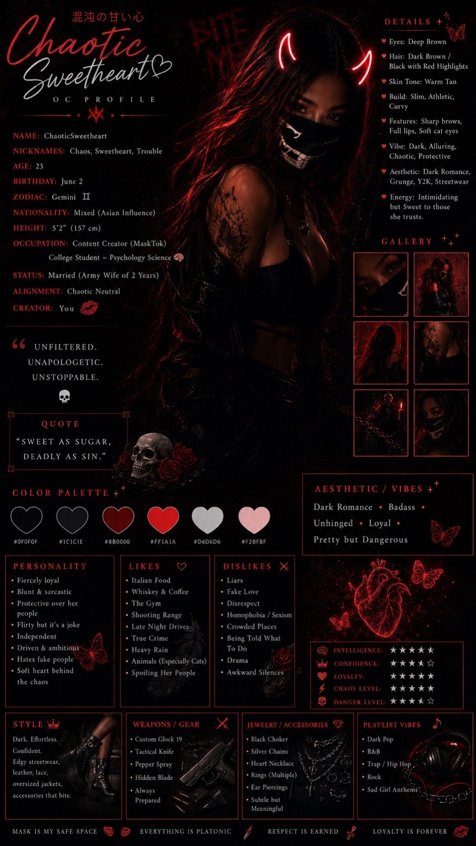 @ChaoticSweetheart
