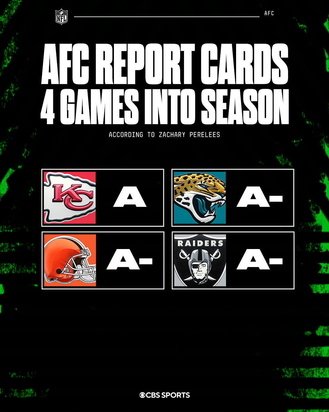 @NFL on CBS