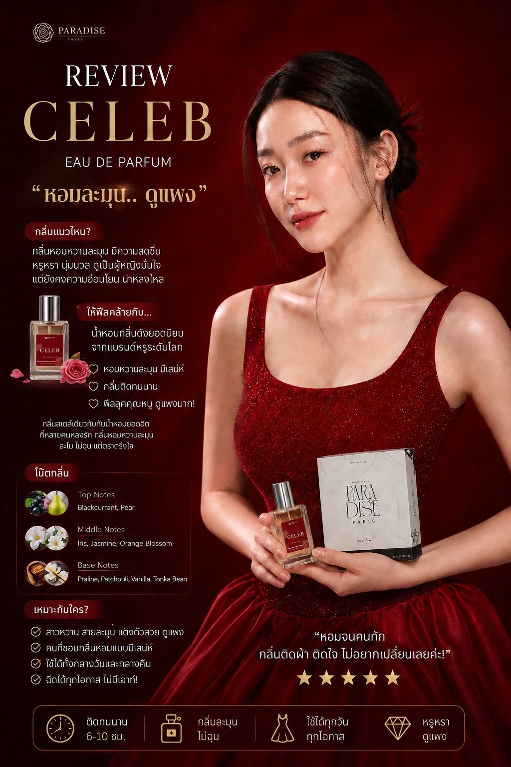 @Paradise | The Scent Store
