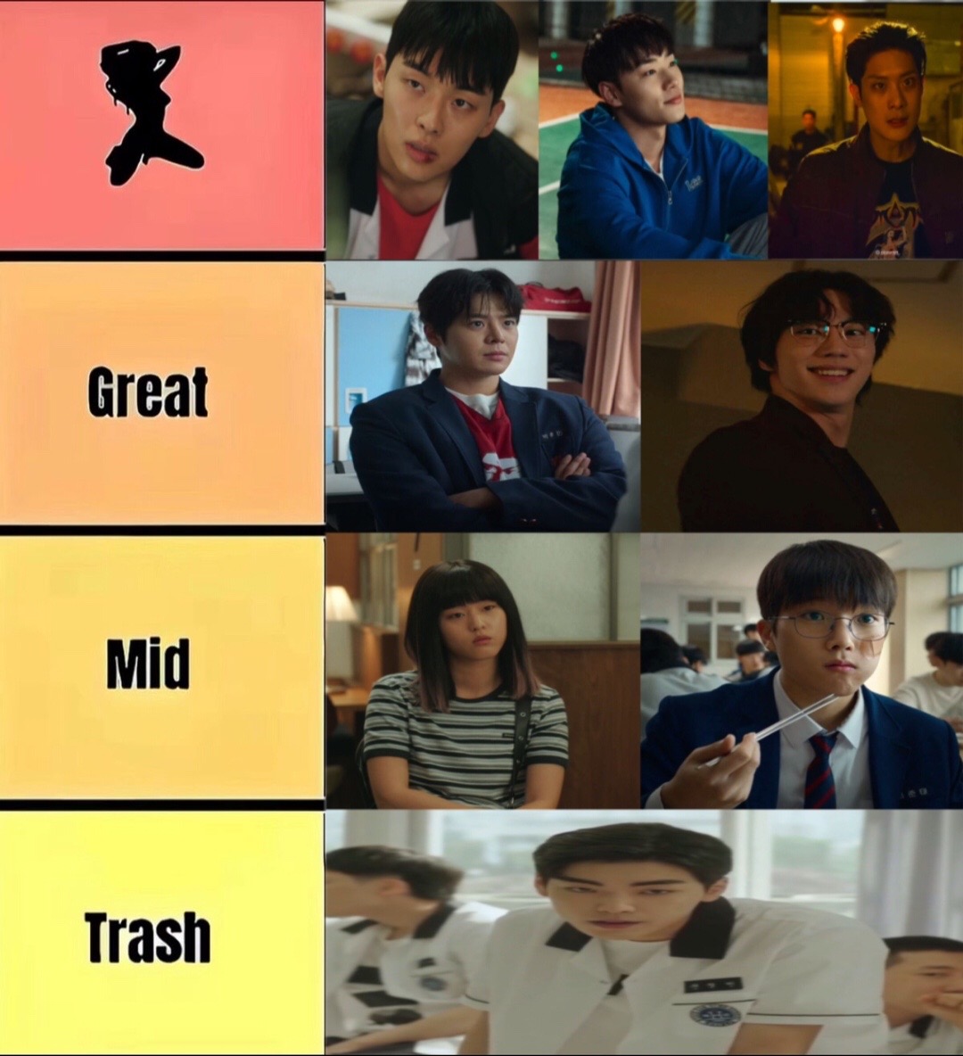 @min ౨ৎ