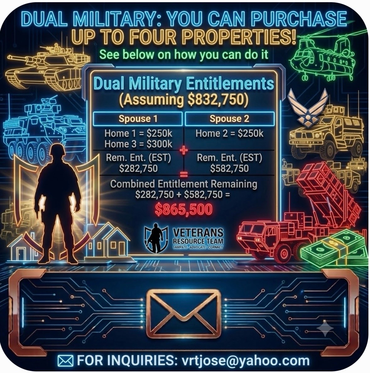 @Veterans Resource Team