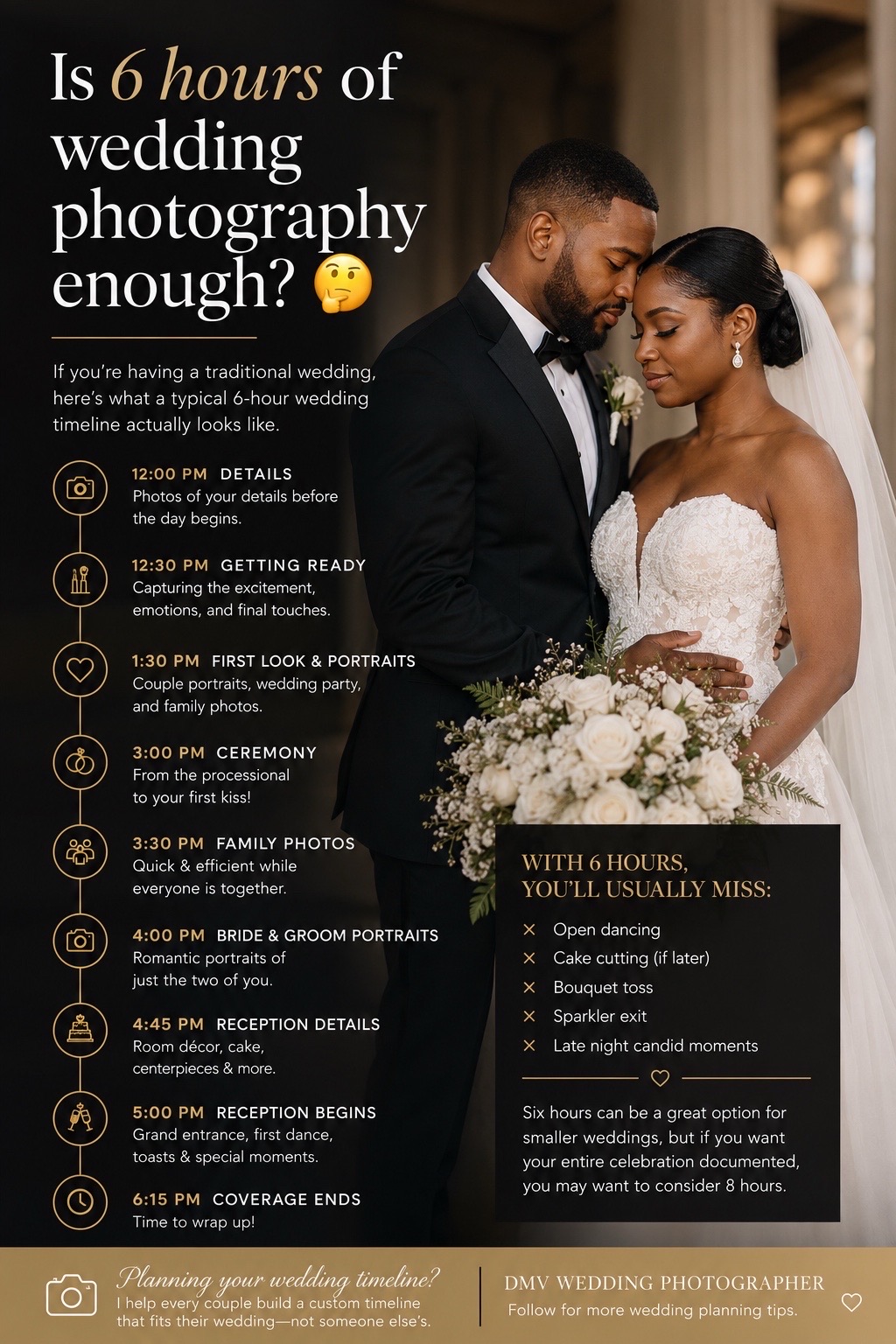 @DMV Wedding Photographer | Gee