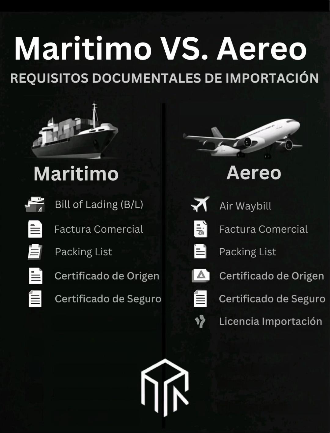 @Imperio Logistics