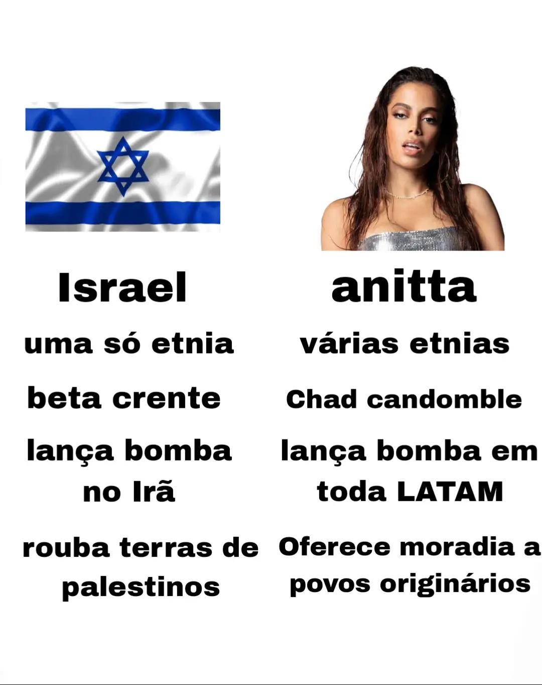 @M.A.R.I.A