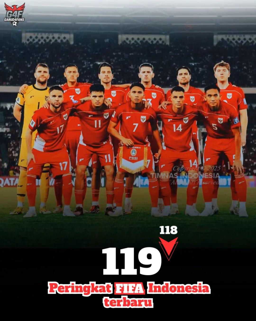 @Garuda4Fans