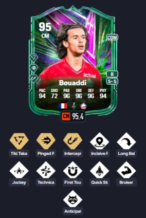 @futtracker