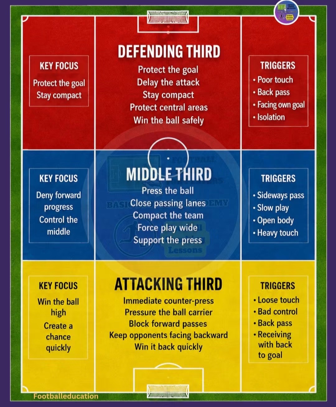 @nwsoccerclub