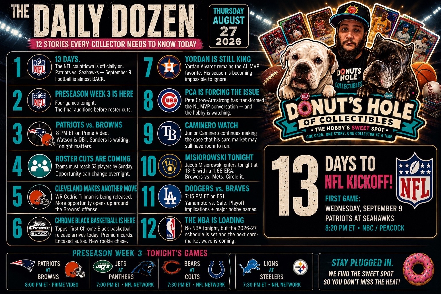 @DONUT_LIVES