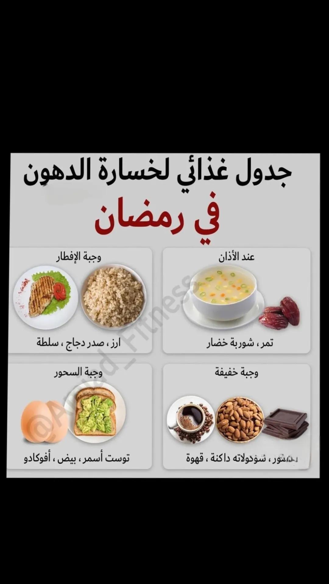 @الصيام المتقطع لنسف الدهون