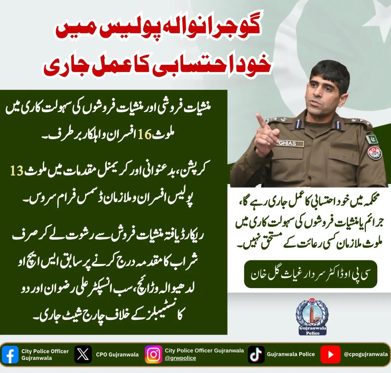 @Gujranwala Police Official